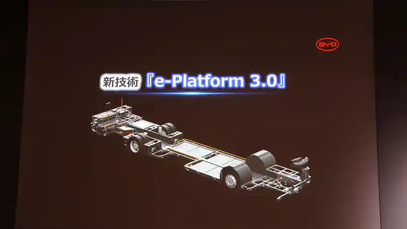 Foto - Jepang ‘Menyerah’ Hadapi Gempuran Bus Listrik Cina 