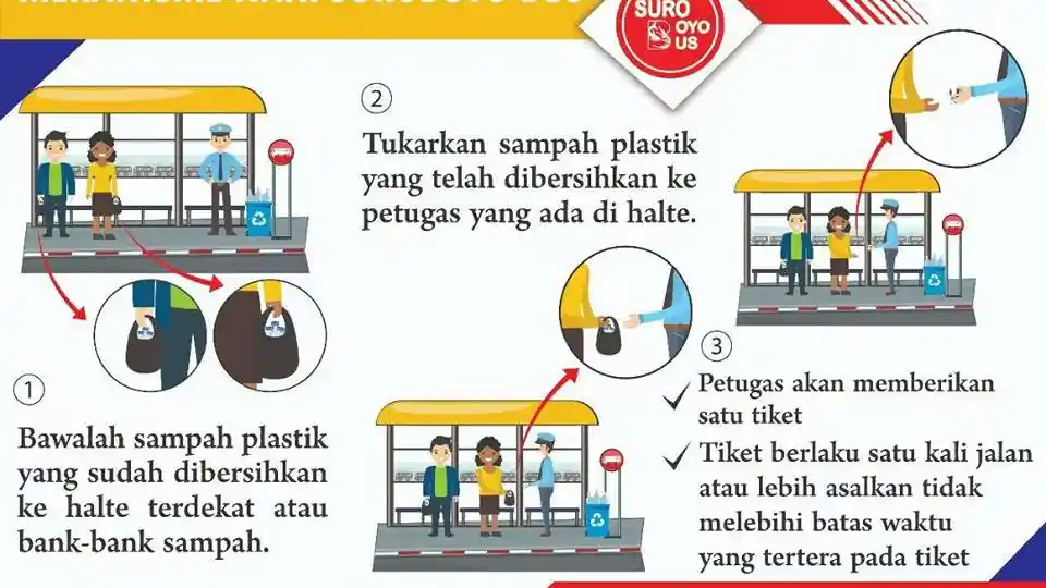 Foto - Bus Suroboyo Diluncurkan, Penumpang Bayarnya Pakai Sampah