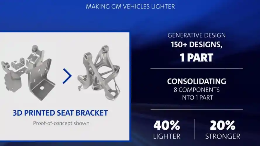 Berita - Mobil Buatan General Motors Akan Semakin Ringan Berkat Hal Ini