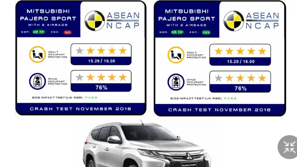 Foto - CRASH TEST: Mitsubishi All New Pajero Sport (ASEAN NCAP)