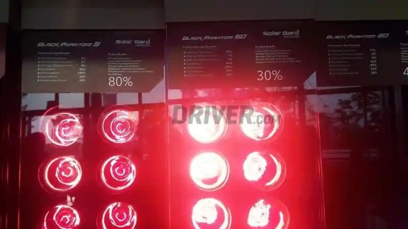 Foto - Solar Gard Luncurkan Kaca Film Hitam Pekat Khusus Indonesia, Mulai Dari RP 2 Jutaan