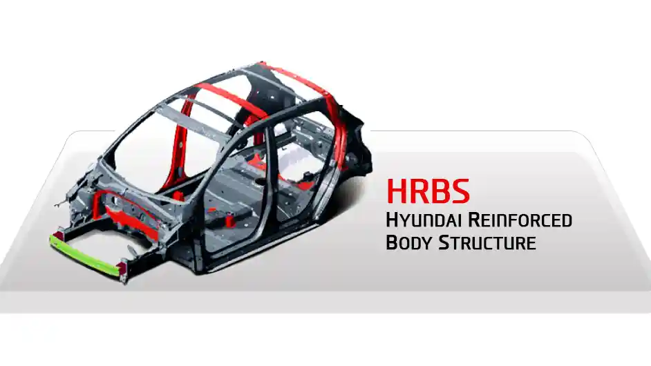 Foto - Digempur LCGC, Ini Keunggulan Grand i10 Facelift Untuk Bisa Bertahan