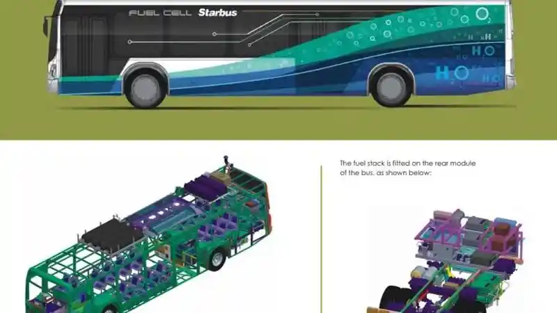Foto - Tata Starbus, Bus Hidrogen Fuel Cell dari Tata Motors