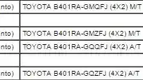 Foto - Toyota Agya 7-Seater Siap Temani Daihatsu Ayla 7-Seater?