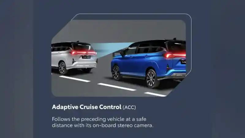 Foto - Toyota Veloz Versi Malaysia Berbekal Fitur Lebih Lengkap Dibanding Versi Indonesia