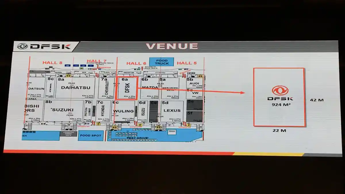 Foto - Jelang GIIAS 2018: DFSK Masih Andalkan Glory 580