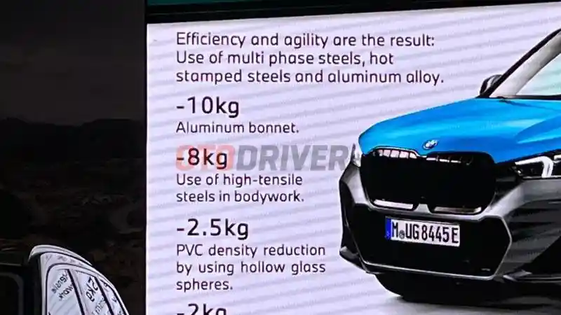 Foto - BMW X1 Dibangun Dengan Material Berbobot Ringan