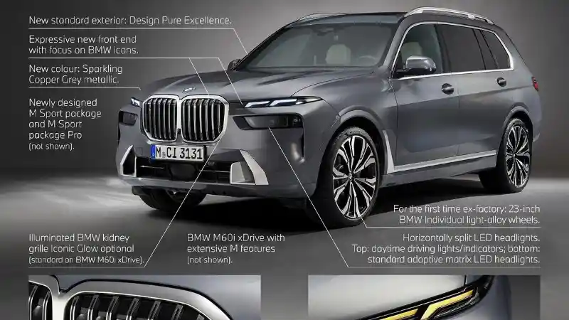 Berita - Sambutlah BMW X7 Facelift 2023
