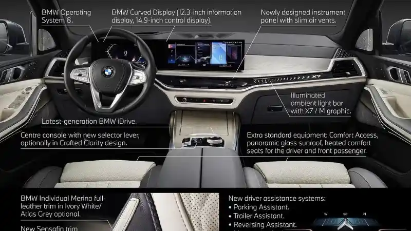 Foto - Sambutlah BMW X7 Facelift 2023