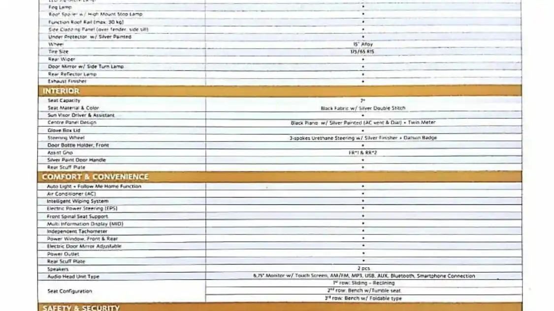 Foto - Brosur Datsun Cross Bocor! Ini Dia Penampakannya