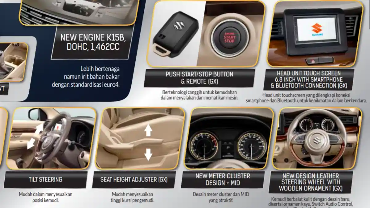 Foto - Bocoran Lengkap Fitur Suzuki Ertiga Model Baru (11 Gambar)