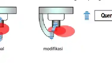 Foto - Potong Elektroda Busi Demi Peningkatan Performa, Ini Untung Ruginya