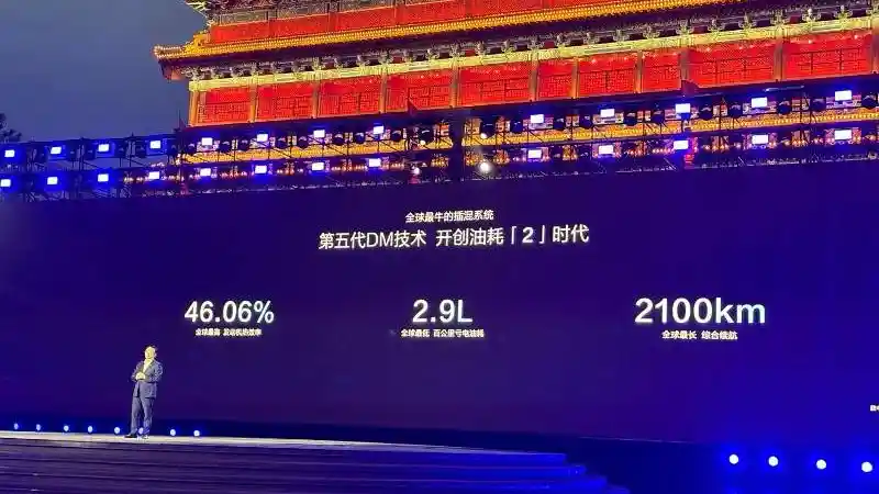 Foto - BYD Perkenalkan Dua Sedan PHEV Dengan Jarak Tempuh 2.100 km 