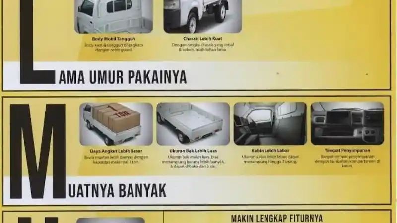 Foto - Brosur Suzuki Carry Generasi Terbaru Bocor. Bertabur Fitur!