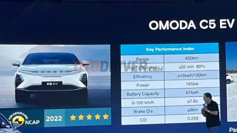 Foto - Spesifikasi Chery Omoda 5 EV Terkuak, Daya Jelajah Tembus 450 km.