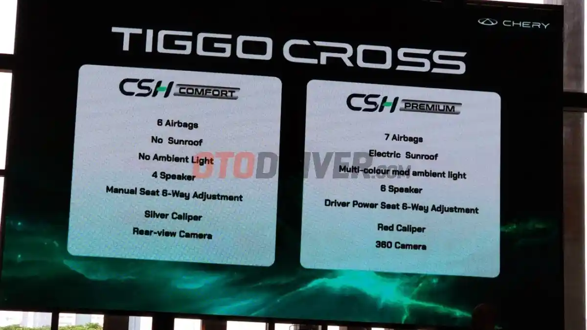 Foto - Beberapa Hal Yang Menarik Dari Dua Varian Baru Chery Tiggo Cross