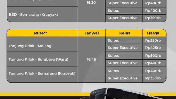 Foto - Dapat Apa Saja Kalau Naik Cititrans?