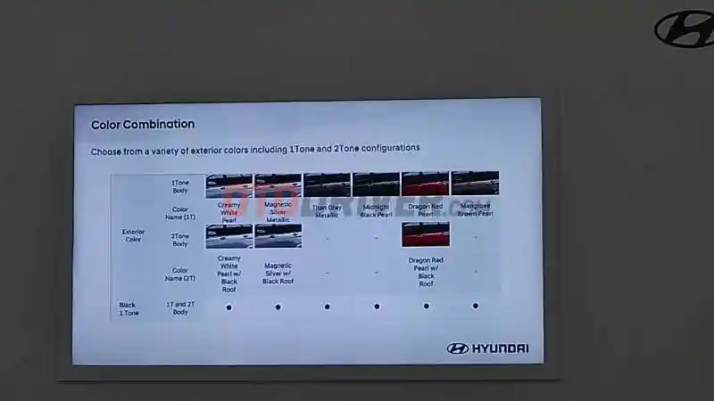 Foto - Ada Biaya Jika Tambah Warna dan Captain Seat di Hyundai Stargazer