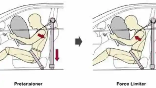 Foto - Pretensioner dan Force Limiter, Kemajuan Signifikan Dalam Teknologi Seatbelt