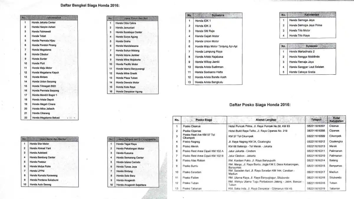 Foto - Ini 93 Bengkel Siaga Honda Di Periode Mudik 2016