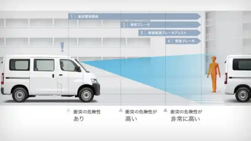 Foto - Gran Max Dapati Facelift! Tapi Bukan Untuk Indonesia