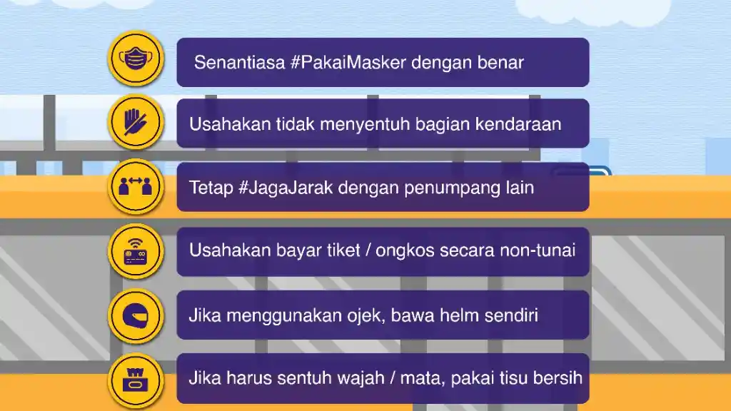 Berita - Patuhi, Protokol New Normal Dalam Menggunakan Angkutan Umum Ini