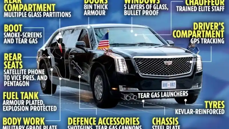 Foto - "The Beast" Mobil Paling Aman di Dunia yang Digunakan Joe Biden di KTT G20