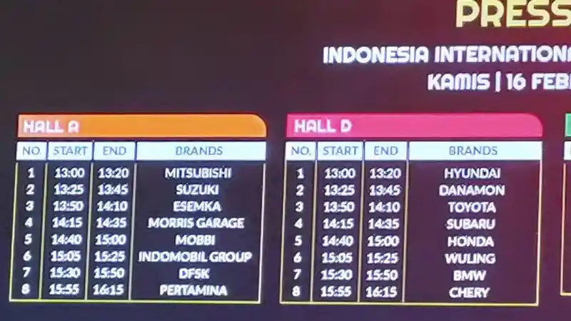 Foto - Pertama Kali Dalam Sejarah, Esemka Bakal Mejeng Di Pameran Otomotif