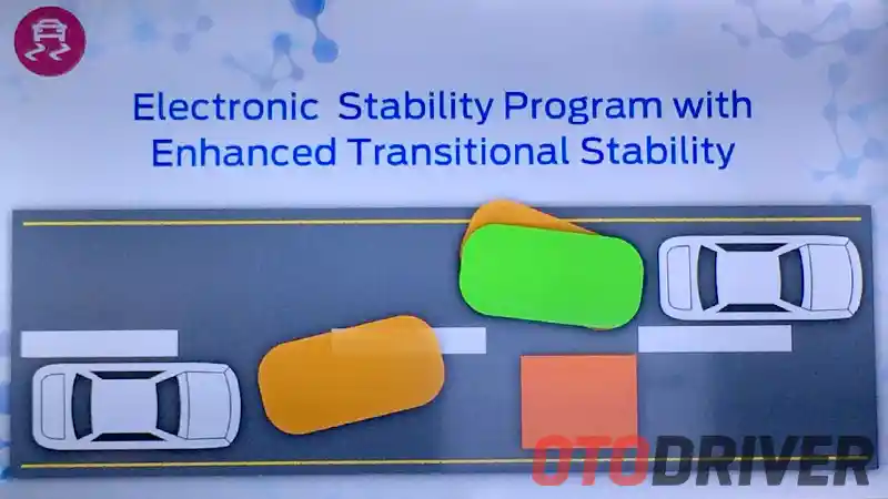 Foto - Tiga Varian Ford Focus 1.5T Ecoboost Siap Dicoba di Adelaide