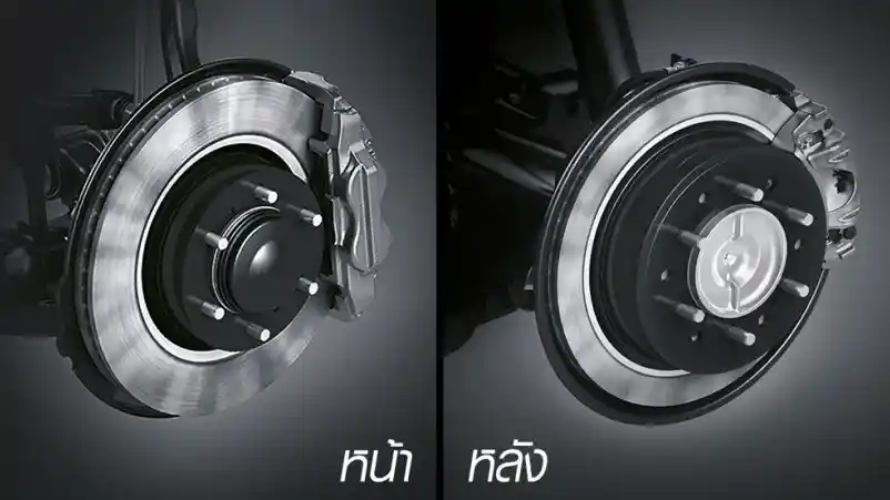 Foto - Cara Mengetahui Kanvas Rem Sudah Tak Layak Pakai