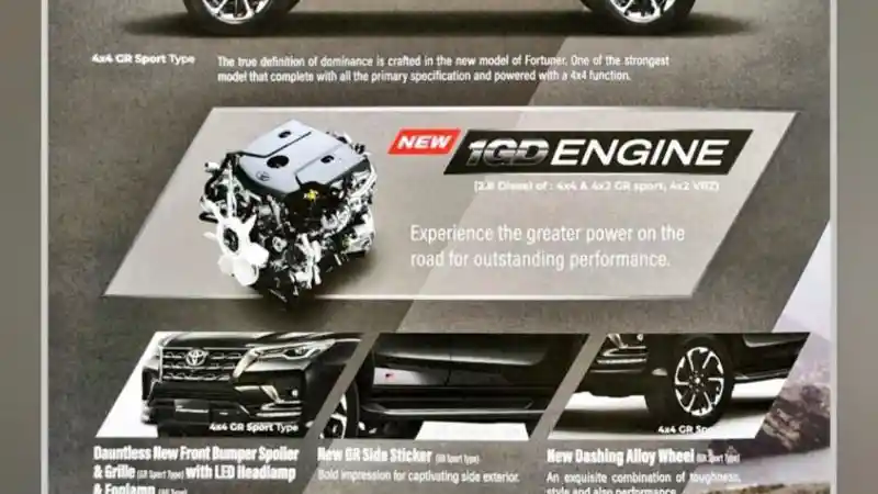 Berita - Fortuner Kini Bermesin 2.800 cc, Saatnya Pajero Sport 'Mengalah'