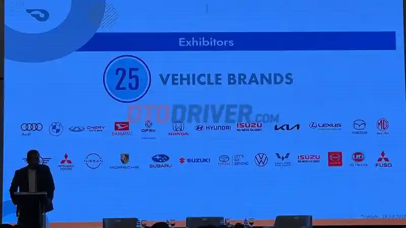 Foto - GIIAS 2022 Bertema Future Is Bright Akan Bergulir 11 Agustus Mendatang