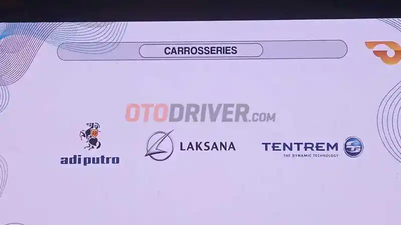 Foto - GIIAS 2023 Diikuti Lebih dari 30 Merek Ternama, Ada Merek Baru!