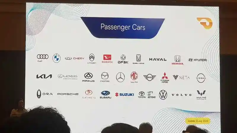 Foto - GIIAS 2023 Fokus Pamerkan Kendaraan Ramah Lingkungan