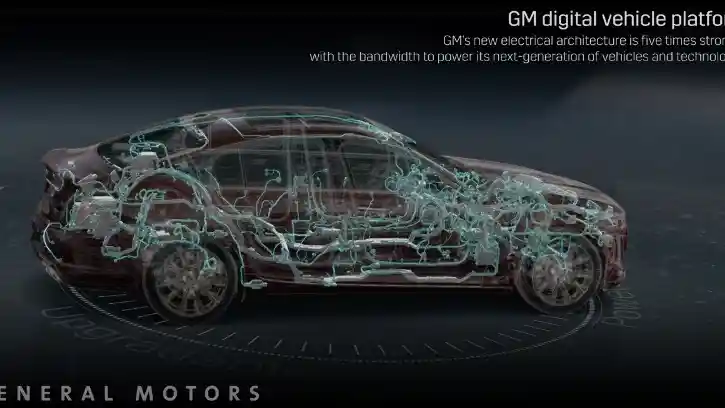 Berita - GM Siapkan Software Canggih Untuk Mobil Masa Depan
