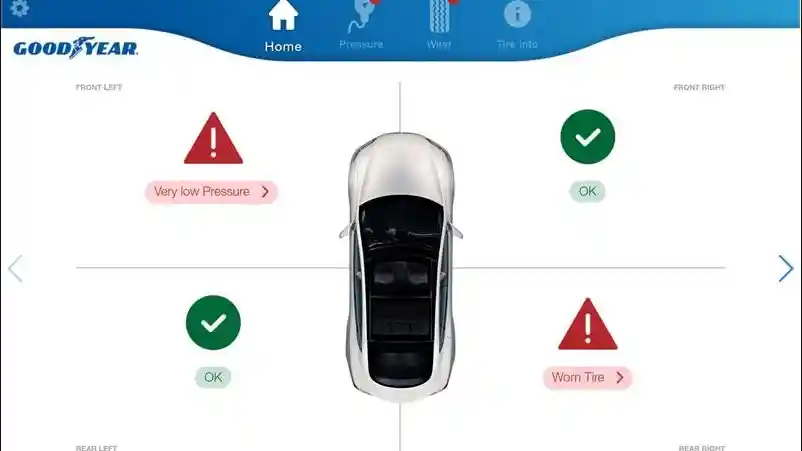 Foto - Penggunaan Ban Goodyear Bakal Bisa Dipantau Real-Time