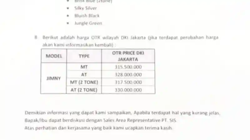 Foto - Suzuki Berikan Tanggapan Soal Harga Jimny di Media Sosial