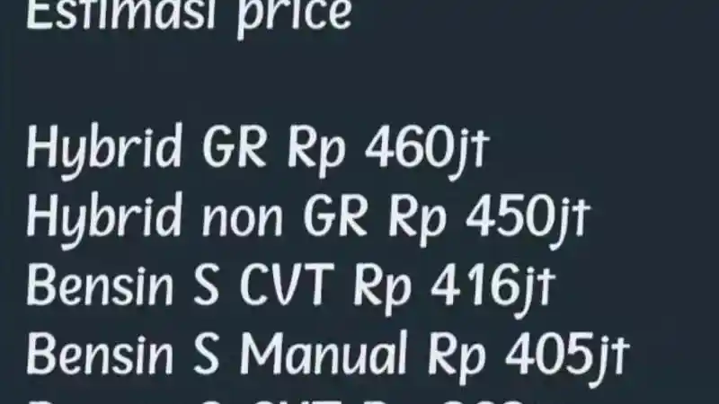 Foto - Meluncur Minggu Depan, Ini Bocoran Harga Toyota Yaris Cross dan Tersedia Versi Hybrid