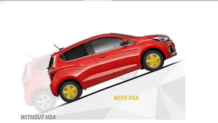 Foto - Pilihan Hatchback Di Bawah 200 Juta Yang Mudah Dikendarai