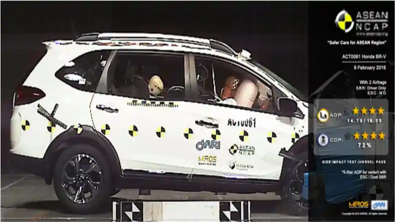 Crash Test - Ini Hasil Crash Test Honda BR-V