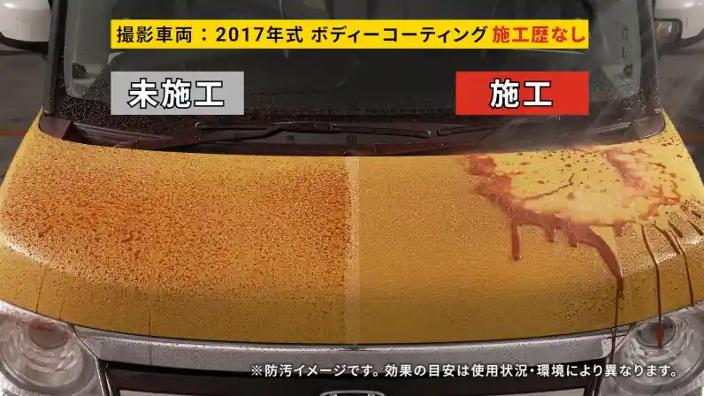 Car Care - Inilah Fresh Keeper, Car Care Resmi Honda Untuk Mobil Kusam Dan Lawas