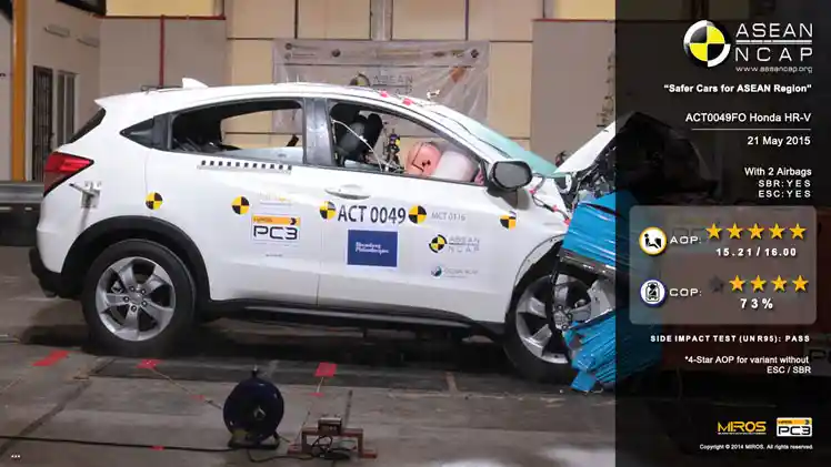Crash Test - VIDEO : Detik Kehancuran Honda HR-V Saat Crash Test