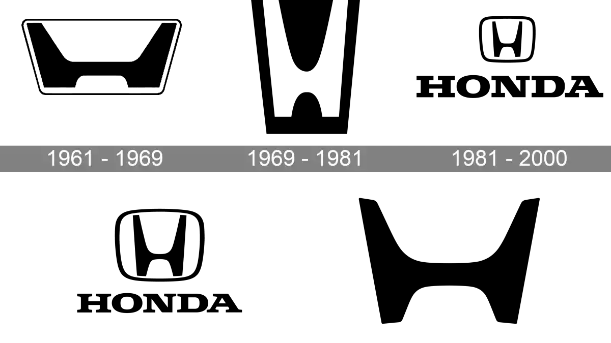 Foto - Honda Mulai Menggunakan Logo Baru Pada 2027, Ini Sejarahnya Hingga Logo Kelima