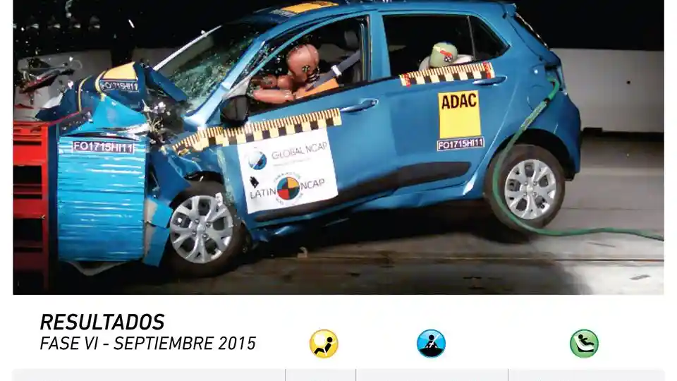 Crash Test - Waduh! Hyundai Grand i10 Gagal Di Sebuah Crash Test