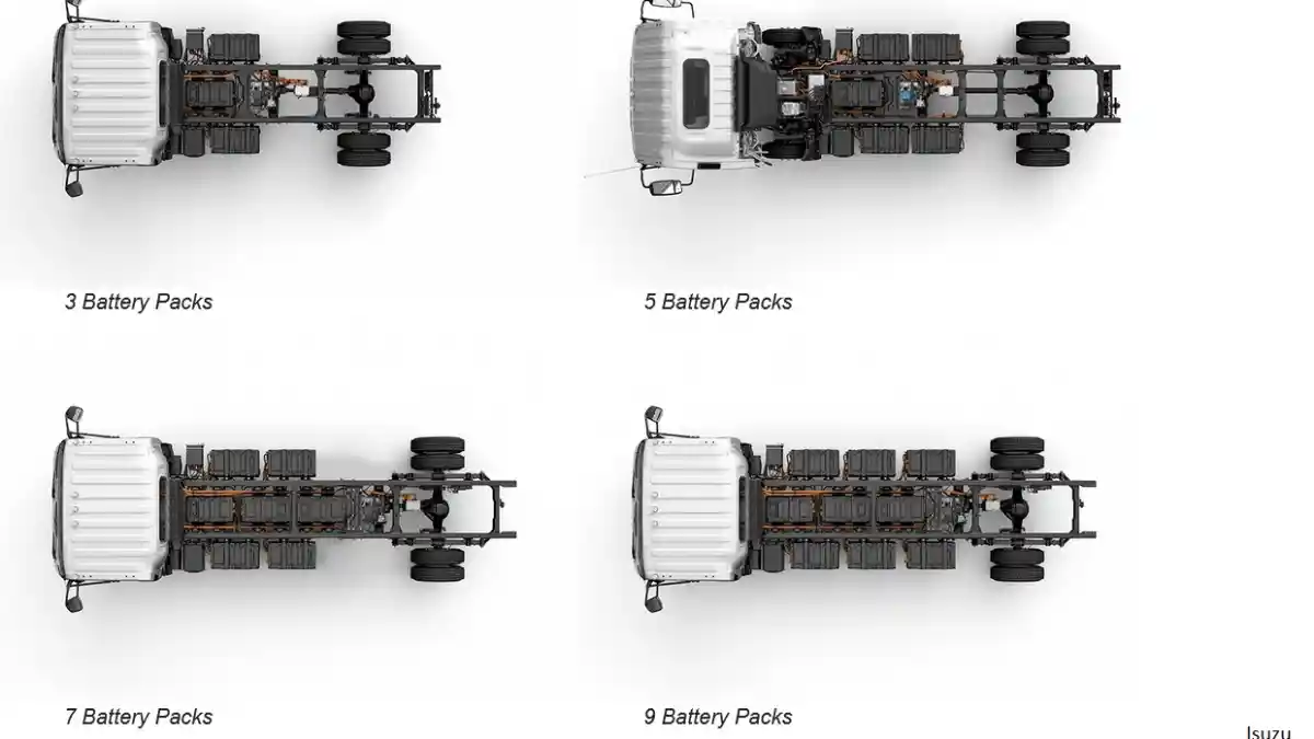 Foto - GIIAS 2024: Isuzu Boyong Elf Dan D-Max Listrik 