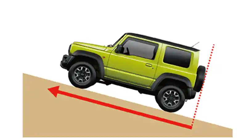 Foto - Walau Mungil, Suzuki Jimny Punya Segudang Teknologi