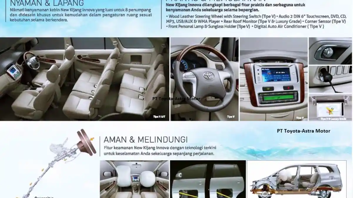 Foto - Ternyata Ini Yang Bikin Toyota Innova Bisa Laku Keras