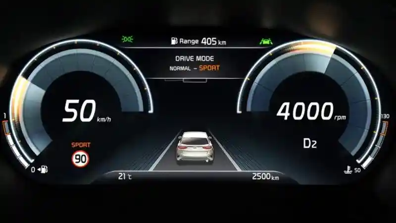 Foto - KIA Siapkan Mobil Baru dengan Kejutan Canggih 