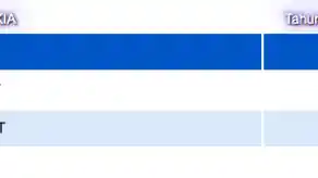 Foto - KIA Siap Hadirkan Dua Model Barunya?