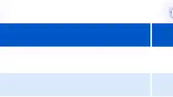 Foto - KIA Siap Hadirkan Dua Model Barunya?